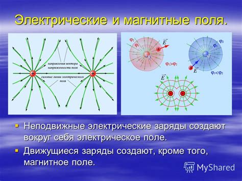 Электрические поля и разряды