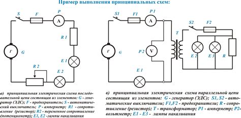 Электрические чертежи: схемы и печатные платы