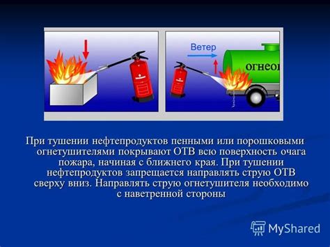 Электрическое оборудование, запрещенное при тушении нефтепродуктов