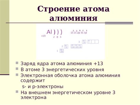 Электроны на внешнем энергетическом уровне алюминия