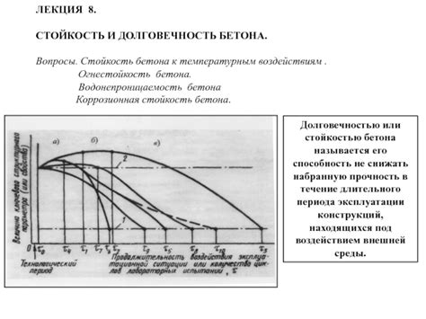 Эмаль: стойкость и долговечность