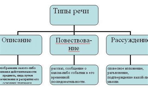 Эмоциональная насыщенность сновидения о загадочном поражении ядовитым проникновением в живот