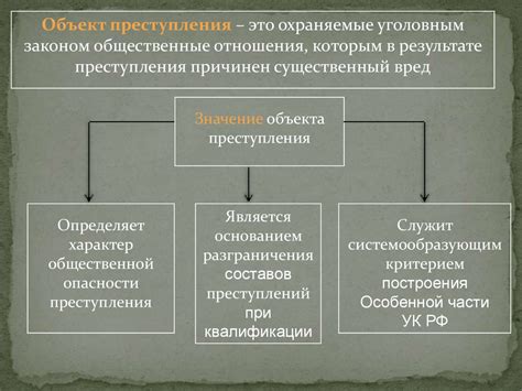 Эмоциональное состояние и его роль в планировании преступления