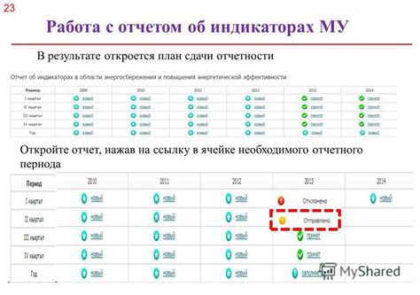 Энергетическое значение действия - работа с брусьями