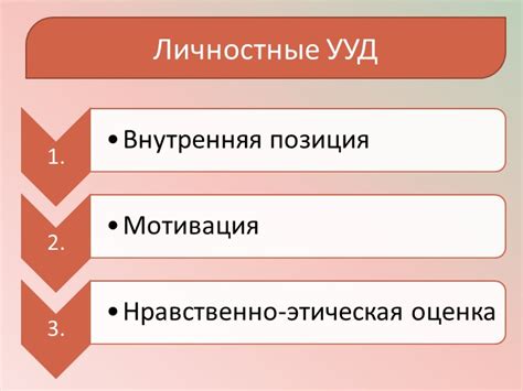 Этическая оценка