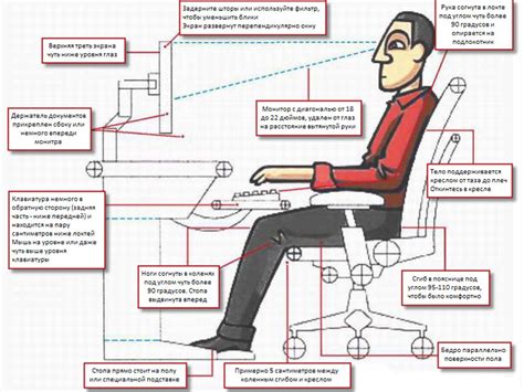 Эффекты позы при работе и сидении