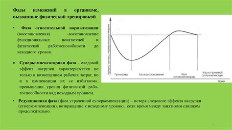 Эффекты физической активности на организм