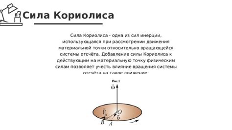 Эффект Кориолиса и его роль