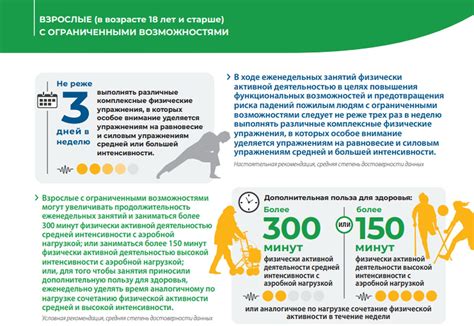 Эффект от сокращения уровня физической активности