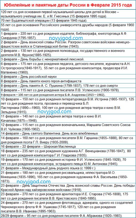 Юбилейные даты по закону РФ