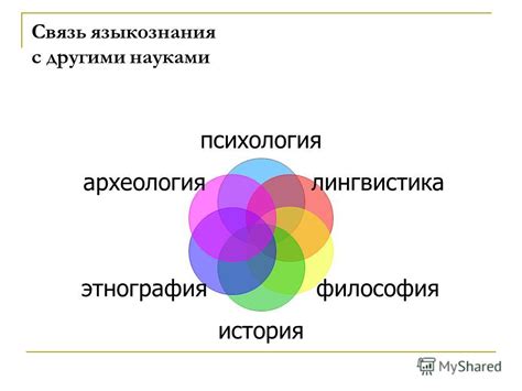 Языкознание: связь с негуманитарными науками