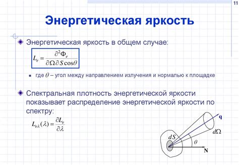 Яркость подсветки и энергетическая атмосфера сновидения