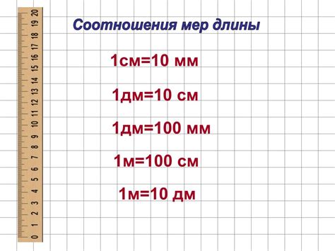 мм в метрах: простые примеры расчетов