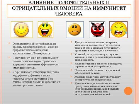  Влияние сегодняшних событий и эмоций на толкование снов о задымленности 