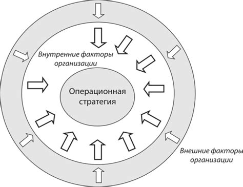  Внутренние факторы, воздействующие на сновидения о потревоженности у представителей сильного пола 