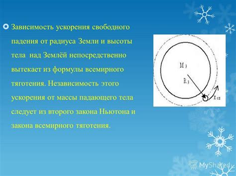  Зависимость падения от массы и формы предметов 