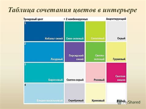  Какими эмоциями сопровождается голубой цвет в сновидении 