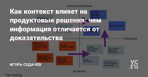  Как контекст жизни влияет на интерпретацию сновидений?
