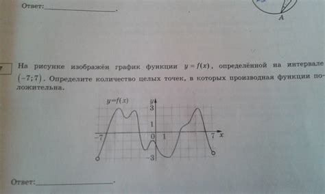  Как найти количество целочисленных значений выражения? 