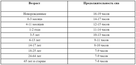  Как понять значение сна, где появляется женщина, являющаяся матерью молодого человека 