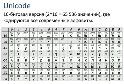  Материализация богатства в мечтах: смысл символов и их значения 