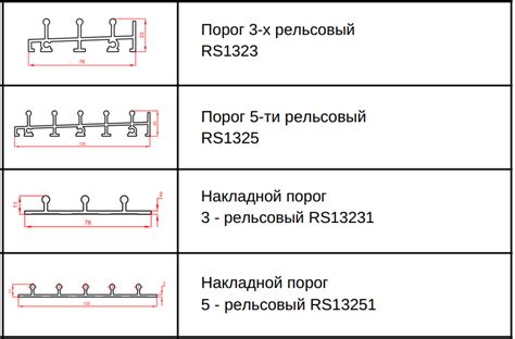  Ограничения конструкции 