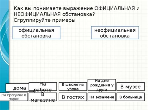  Официальная и неофициальная обстановка: особенности и различия 