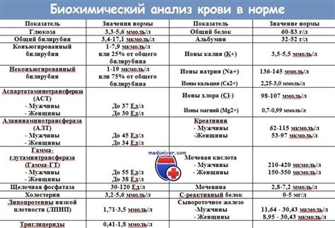  Практическое значение ожидания ребенка у близкого крови человека в современном толковании снов Миллера 