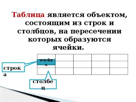  Проблемы с таблицами 