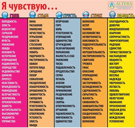  Разнообразие эмоций и чувств, связанных с снятием грязных носков во сне 