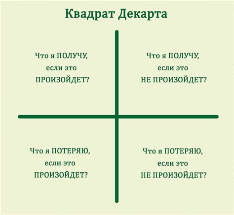  Руководство для принятия решений, основанное на тайном сообщении миниатюрной свинки 