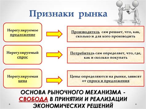  Рынок зоомагазинов: вопросы экономики и потребительского спроса 