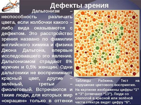  Связь между приснившейся дальтонизмом и подсознательными конфликтами 