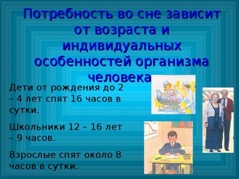  Связь физического состояния человека и проявления особенностей во сне 