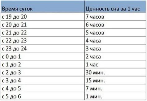  Символика передвижения и перемены: расшифровка сна с участием поезда
