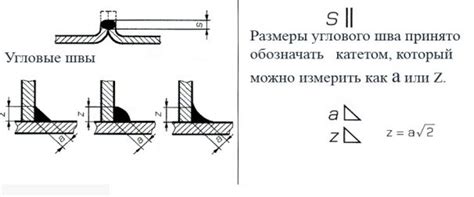  Сравнение толщины металла у разных моделей ГАЗ 24 Волга 