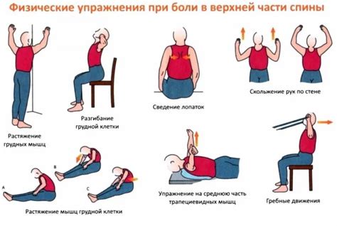  Физические процедуры и упражнения для устранения постороннего запаха в носу 