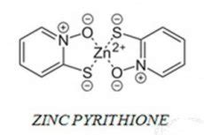  Что такое пиритион цинка? 