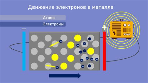  Электропроводность 