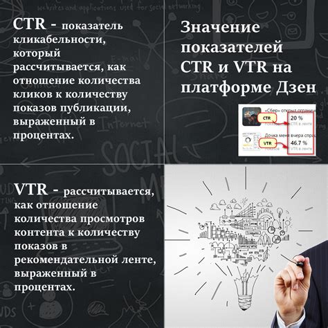 CTR в ленте Дзен: определение и значение